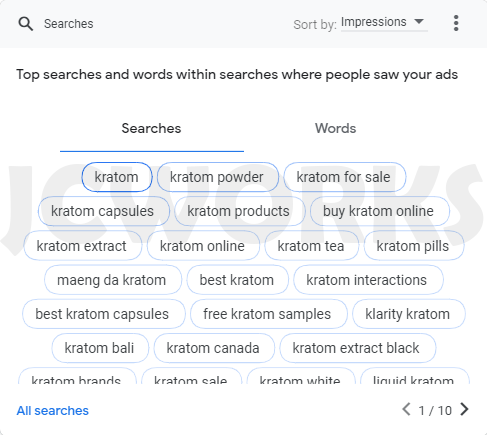 Kratom — Google Ads Campaign 3