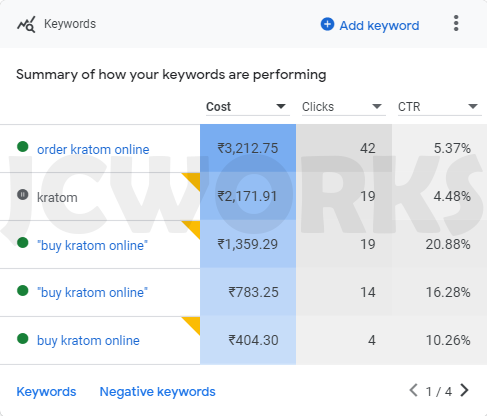Kratom — Google Ads Campaign 4