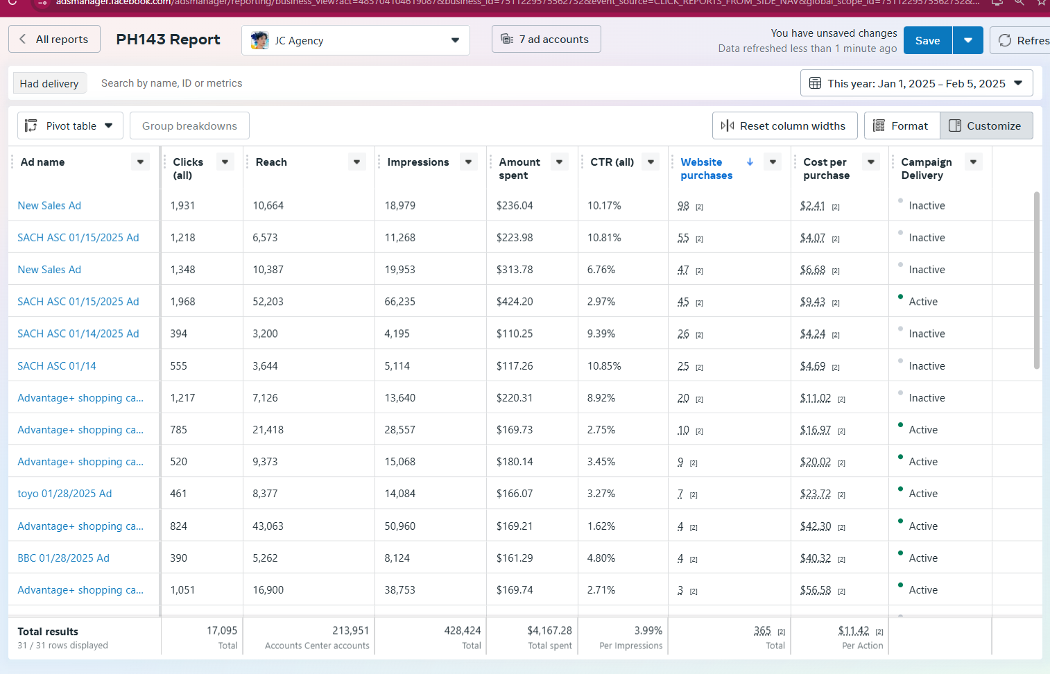 PH143 Philippines — Meta Ads